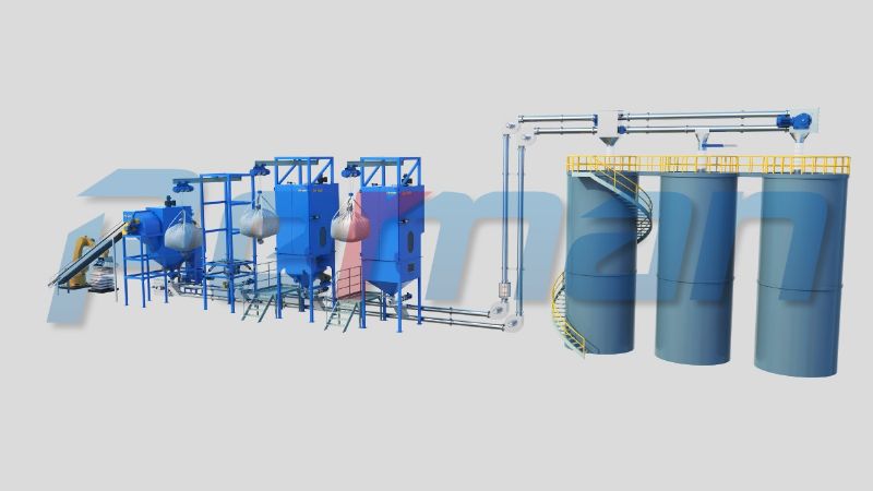 Performance advantages of pipe chain conveyors