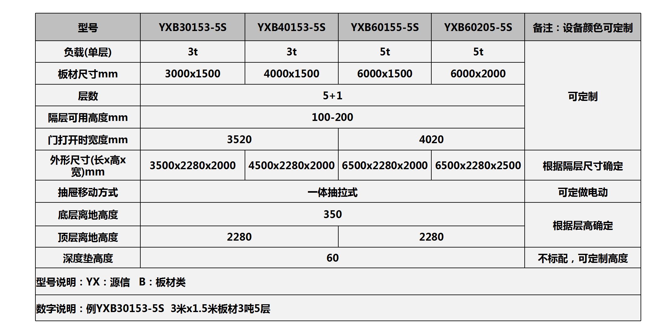 微信图片_20260319140227_1186_572